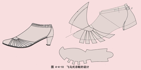 全空凉鞋的设计-设计家园-世界服装鞋帽网--行业门户.全国十佳电子商业行业门户网站 行业精英 业界人才 行业新闻 买卖信息 供求信息 图片素材